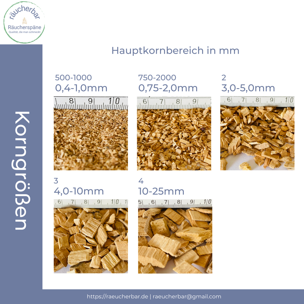 Räucherspäne Hickory